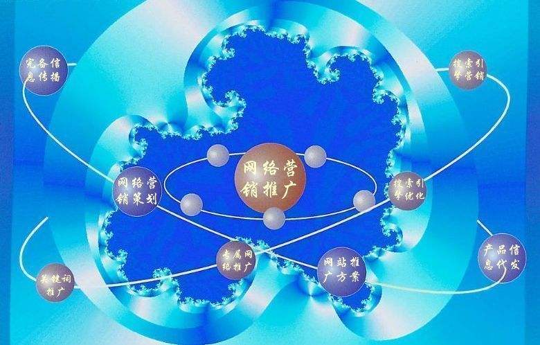 兴隆新媒体运营企业需要掌握的网络推广技巧有哪些